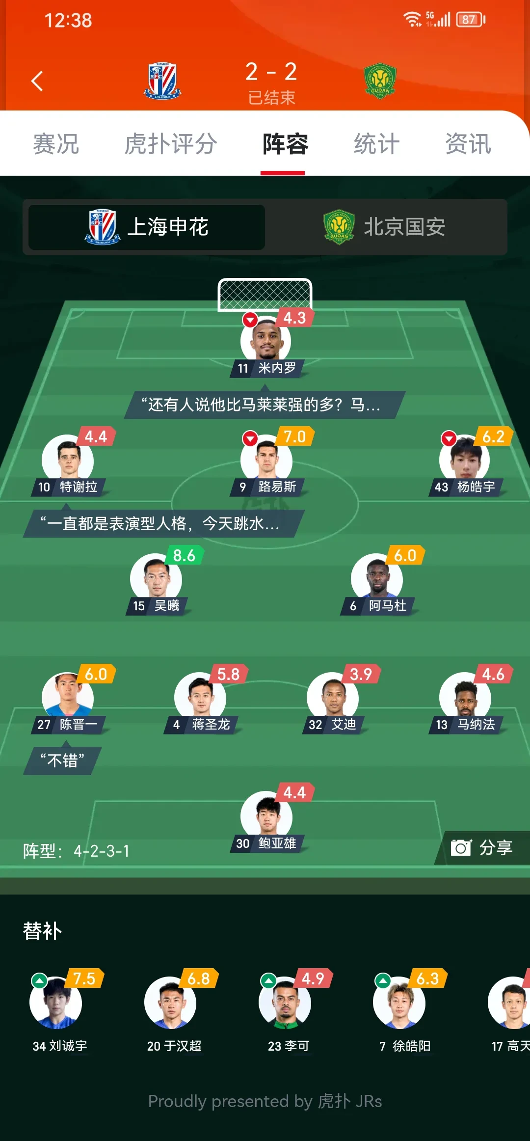 火博平台 -上海申花赛后外线爆发；志在社区盾名次提升；态度坚定；临场指挥获称赞(上海申花vs神户胜利船亚冠焦点)